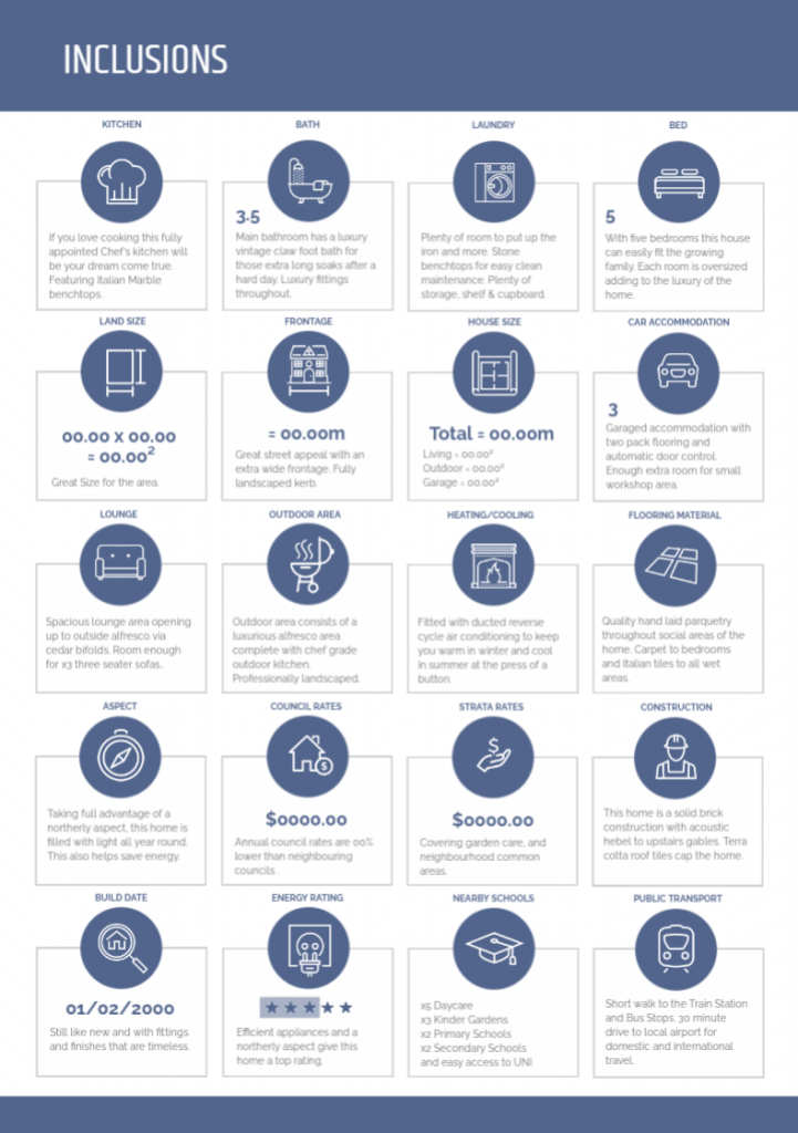 The 8-page Executive Property Profile template details page.