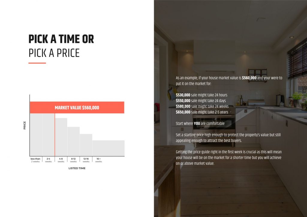 Listing presentation sample template - market data page 3.