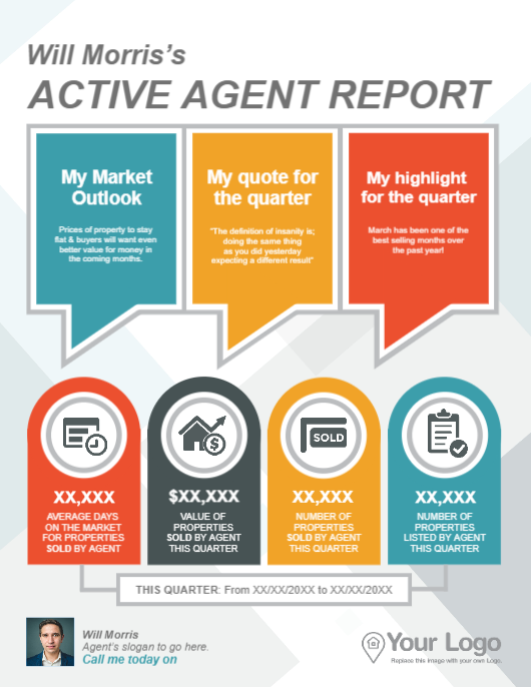 A real estate agent report