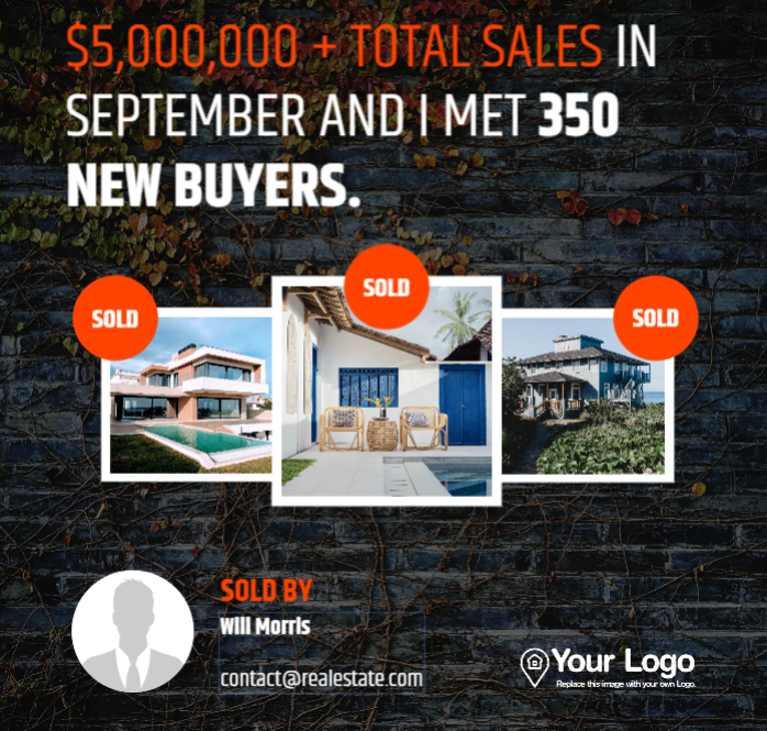 Real Estate Postcards & Facebook Posts Instant download PNG - Etsy