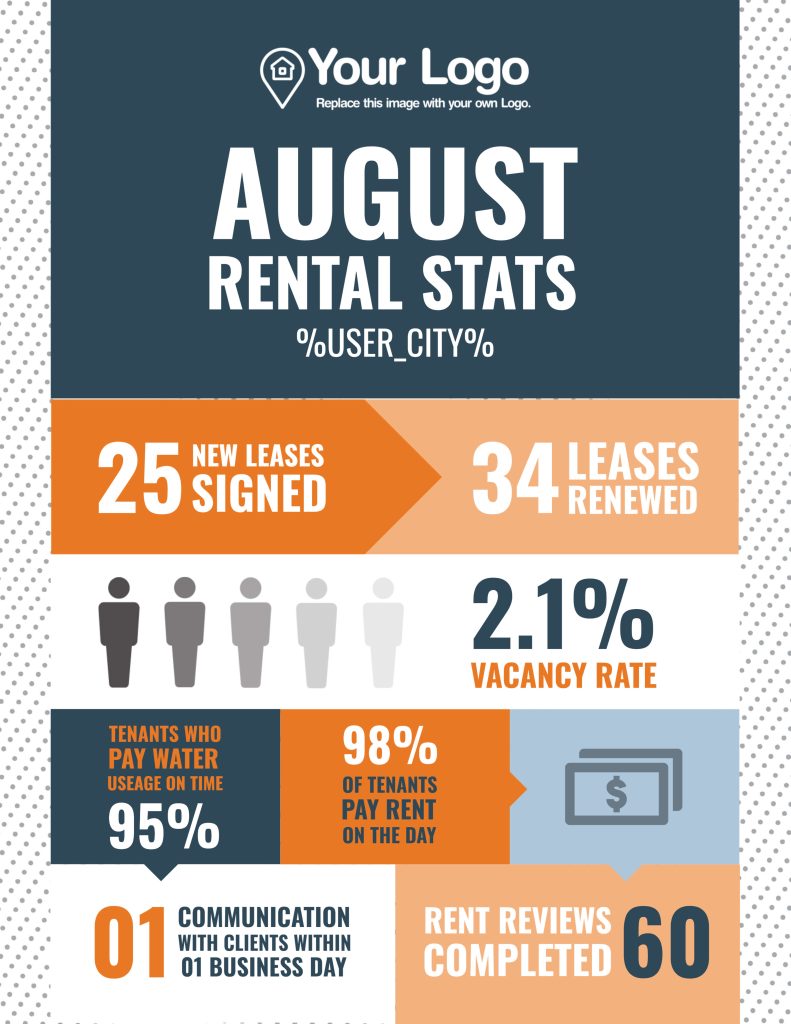 Rental stats infographic