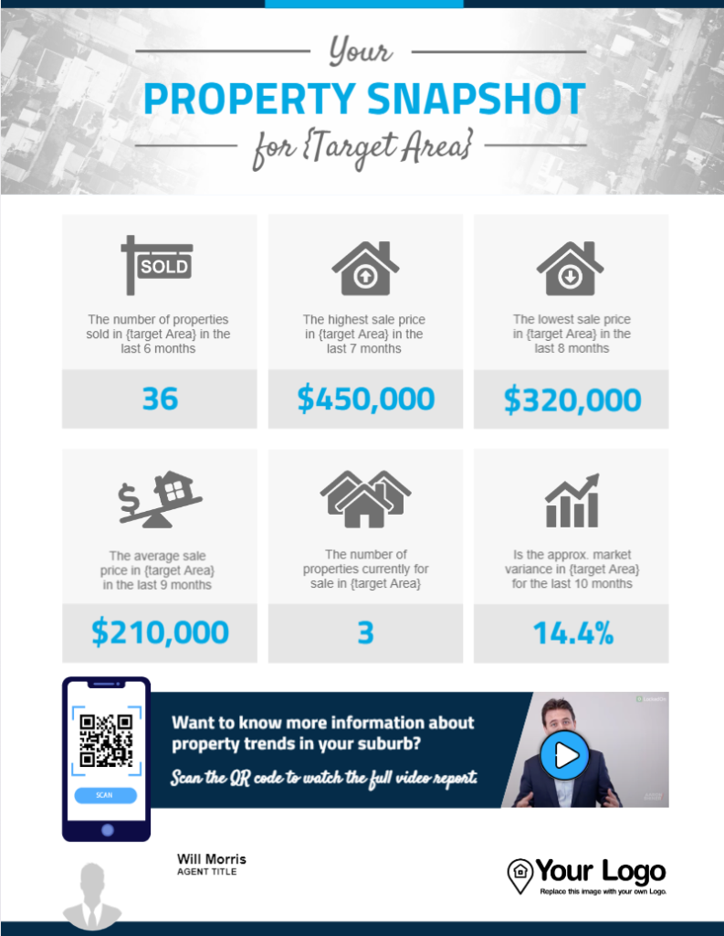 A real estate property snapshot template with a QR code