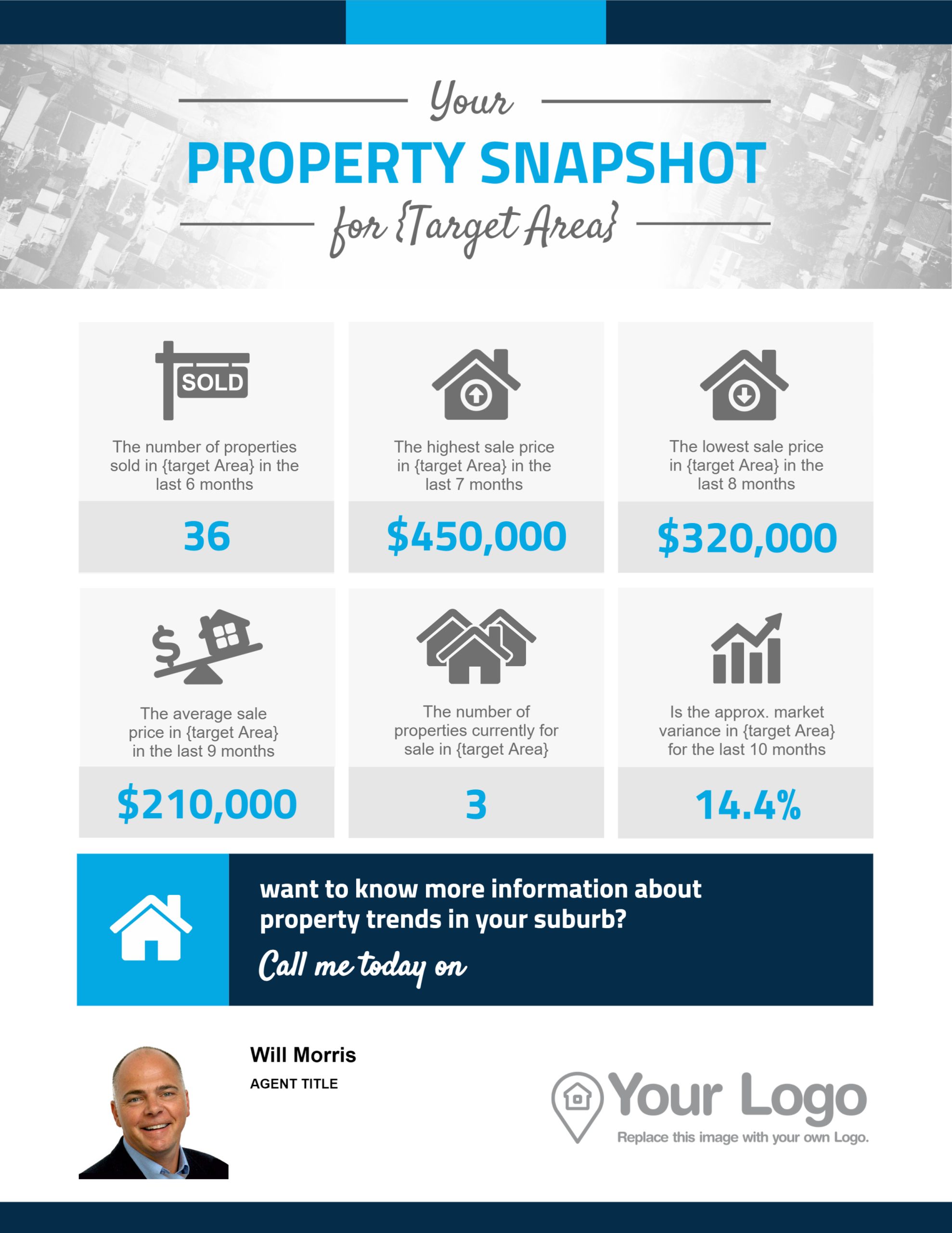 How to Create Hyperlocal Marketing Materials for Your Real Estate 